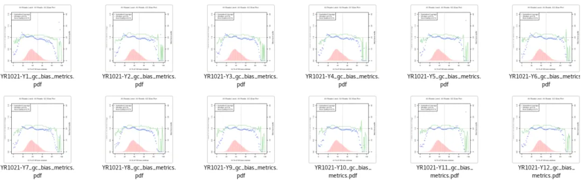 中国智造，不止可靠——翌圣生物携手华大智造，共创高效智能化建库新模式