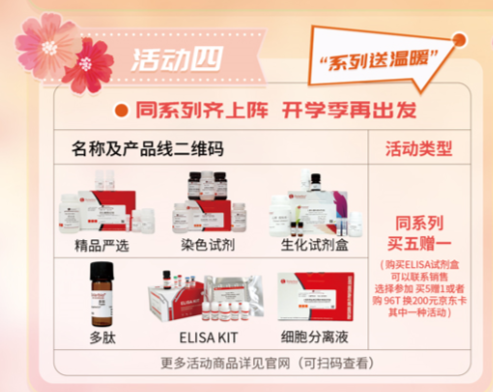 索萊寶開學(xué)季「&ldquo;研&rdquo;途春行」重磅來襲！