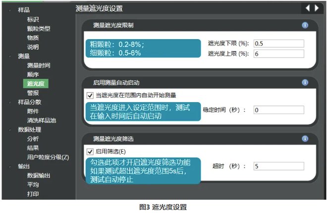 【颗粒知识库】干法测试结果的准确性如何判断