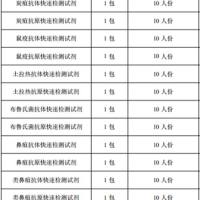 类鼻疽杆菌MA-Ag-Ab抗原抗体检测试剂（胶体金法)说明书