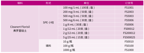 产品细节图片1