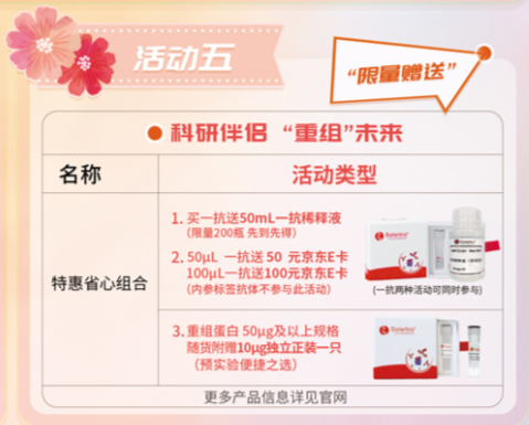 索萊寶開學(xué)季「&ldquo;研&rdquo;途春行」重磅來襲！