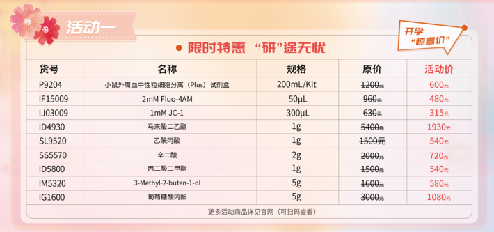 索萊寶開學(xué)季「&ldquo;研&rdquo;途春行」重磅來襲！