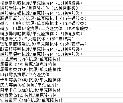 磺胺二甲嘧啶抗原/单克隆抗体（15种磺胺类）