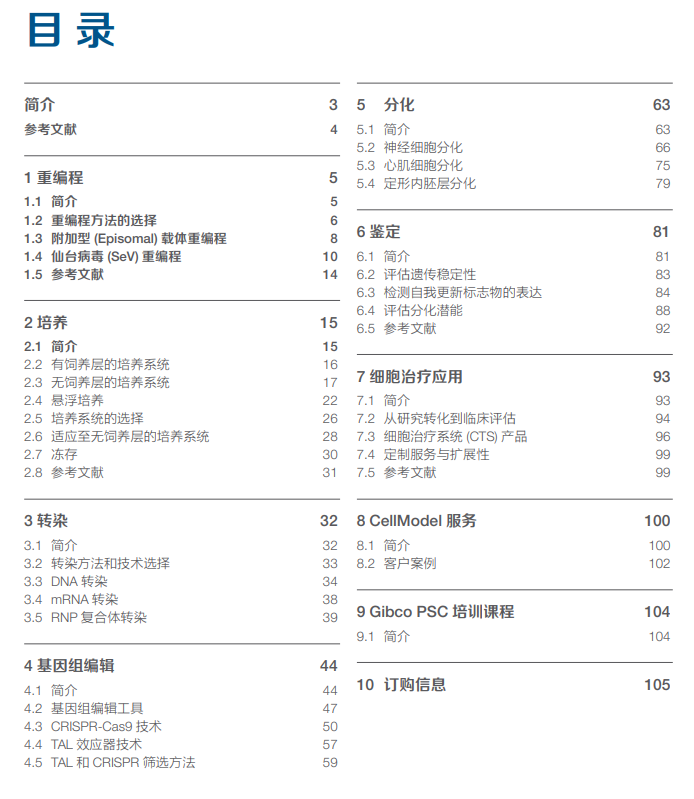 【实验方案手册】多能干细胞实验方案手册