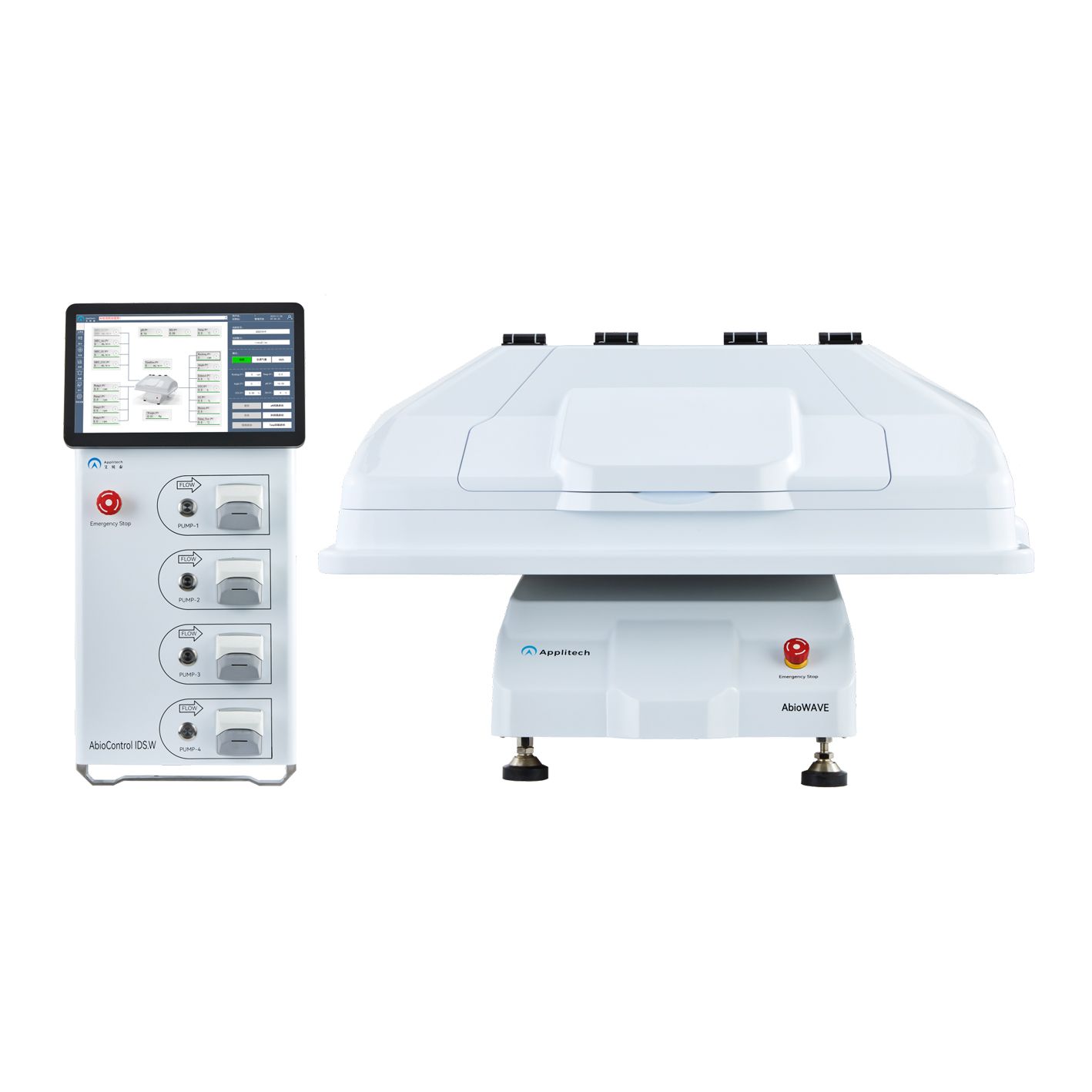 AbioWave®摇摆式⼀次性生物反应器