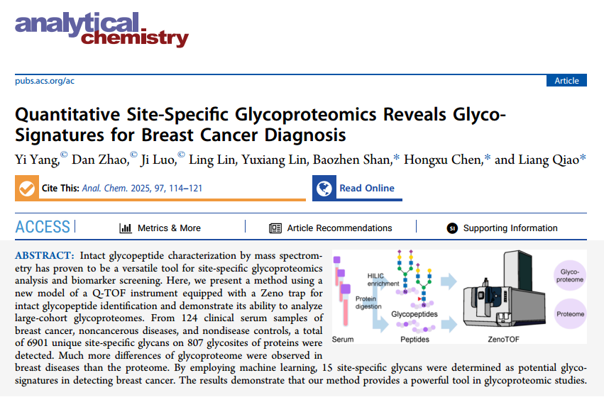 合作文章丨完整糖肽技术揭示乳腺癌生物标记物
