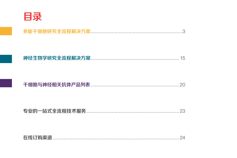 干细胞研究全流程解决方案产品清单