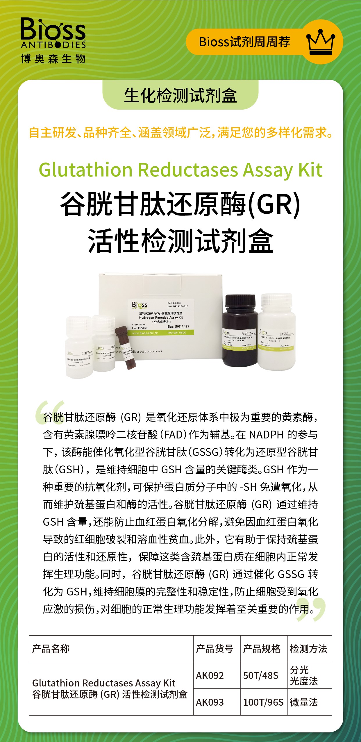 Bioss试剂周周荐 | 谷胱甘肽还原酶(GR)活性检测试剂盒