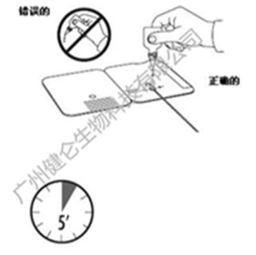 A群链球菌抗原快速检测试剂盒(胶体金法)说明书