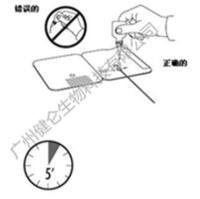 A群链球菌抗原快速检测试剂盒(胶体金法)说明书