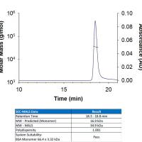 Recombinant Human IFN-gamma Protein 100ug(R&D Systems 285-IF/CF 现货特卖)