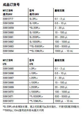 产品细节图片4