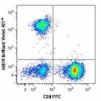 Brilliant Violet 421™ anti-human CD19 Antibody