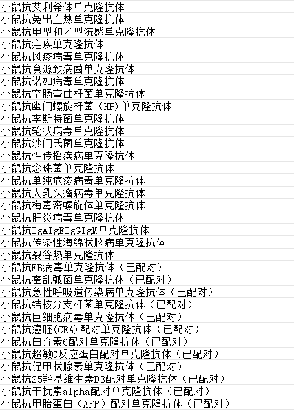 小鼠抗霍 乱 弧 菌单克隆抗体（已配对）