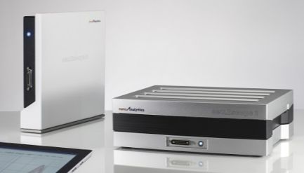 血脑屏障研究新突破！Nat. Med等力证细胞跨膜电阻仪检测BBB的TEER值检测已成“金标准”