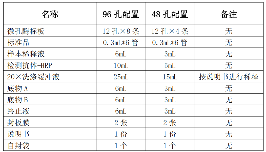 产品细节图片1