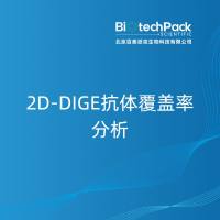 2D-DIGE抗体覆盖率分析