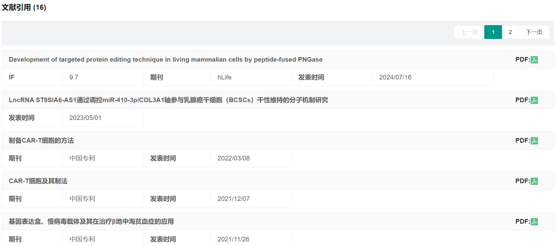 Biodragon博奥龙BF06203慢病毒滴度HIV P2