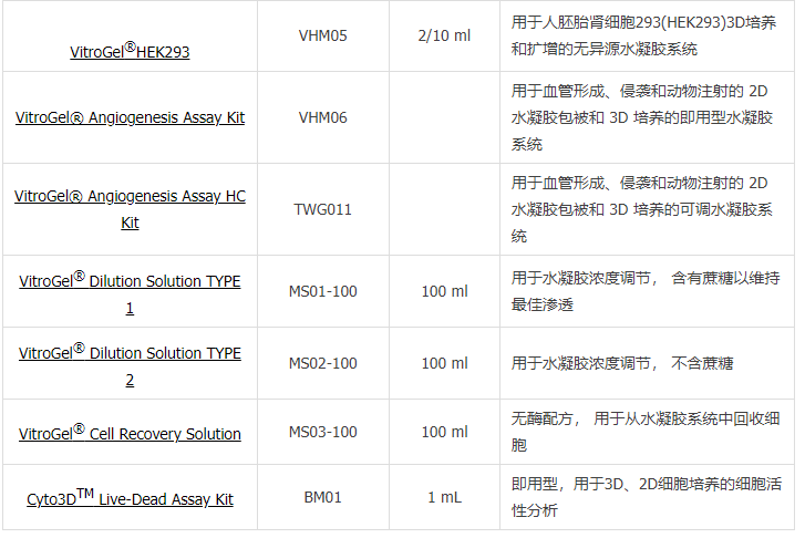 产品细节图片17