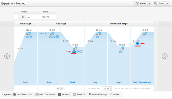 纯干货!显色示踪荧光定量相对定量操作解析