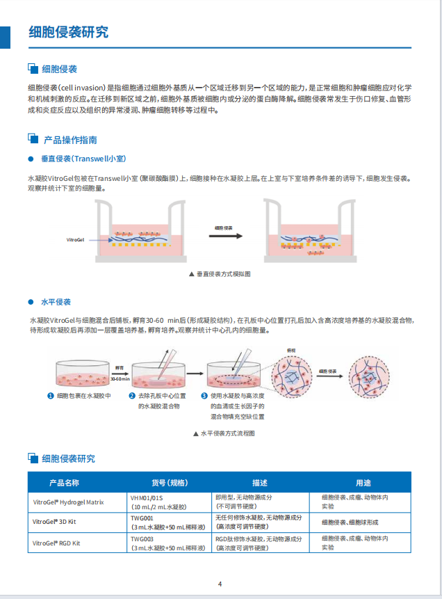 产品细节图片58
