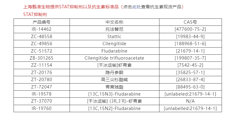 Cell |抗癌新希望：科学家破解细菌与肿瘤的“对话”原理