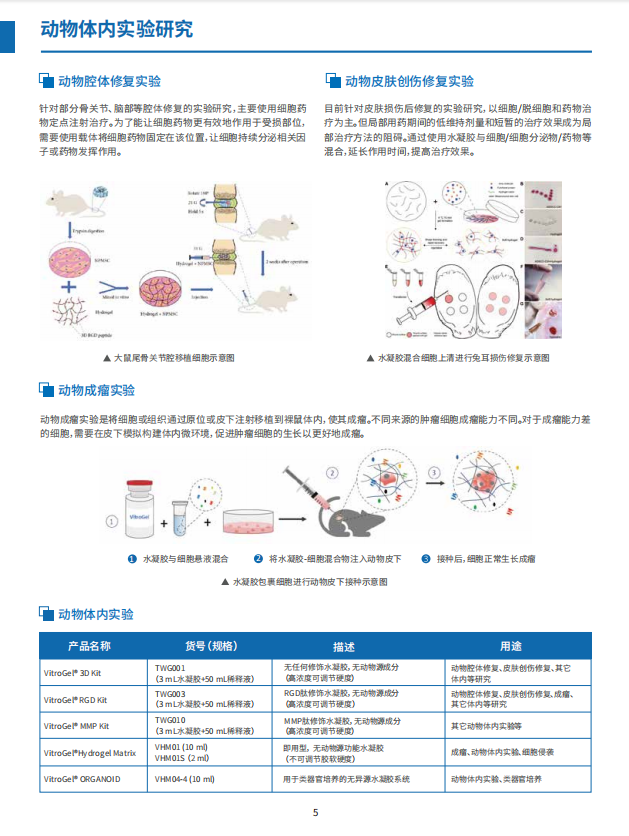 产品细节图片59