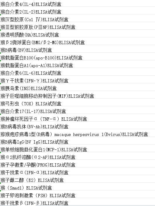 猴肌肉磷酸果糖激酶(PFKM)酶联免疫ELISA试剂盒