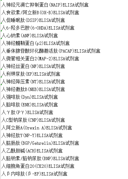 兔胶原酶I(Collagenase I)酶联免疫ELISA试
