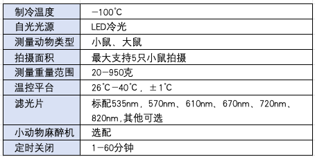 小动物皮下肿瘤测量仪