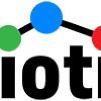 Tyramide Amplification Kit with HRP Goat Anti-Mouse and CF®640R Tyramide