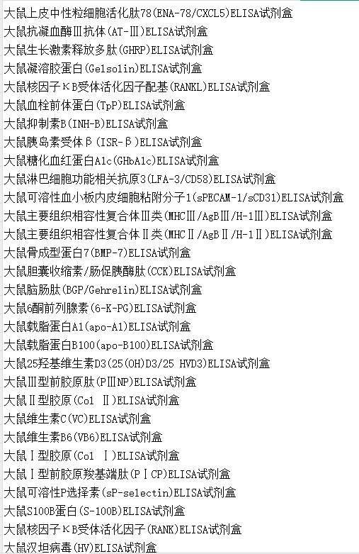 兔甲状腺过氧化物酶(TPO)酶联免疫ELISA试剂盒