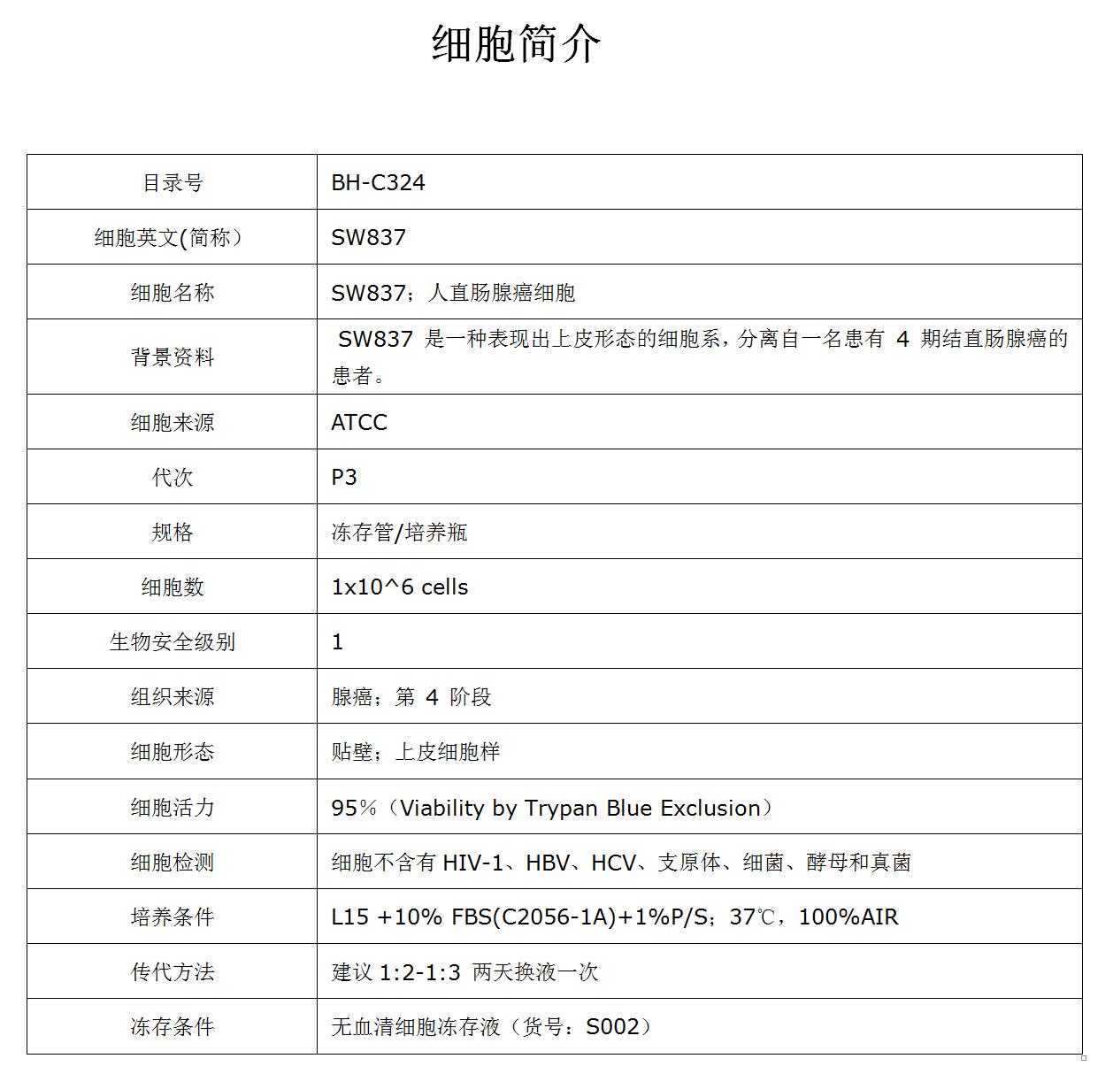 SW837细胞价格、货期