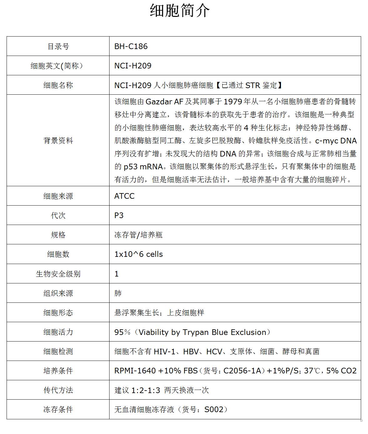 NCI-H209细胞价格、货期