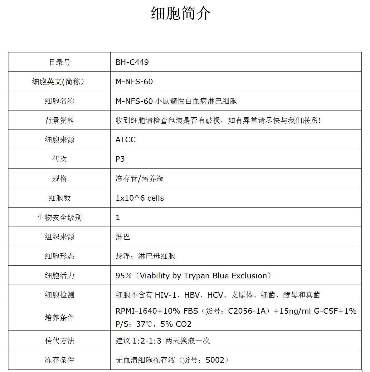 M-NFS-60 [NFS-60]细胞价格、货期
