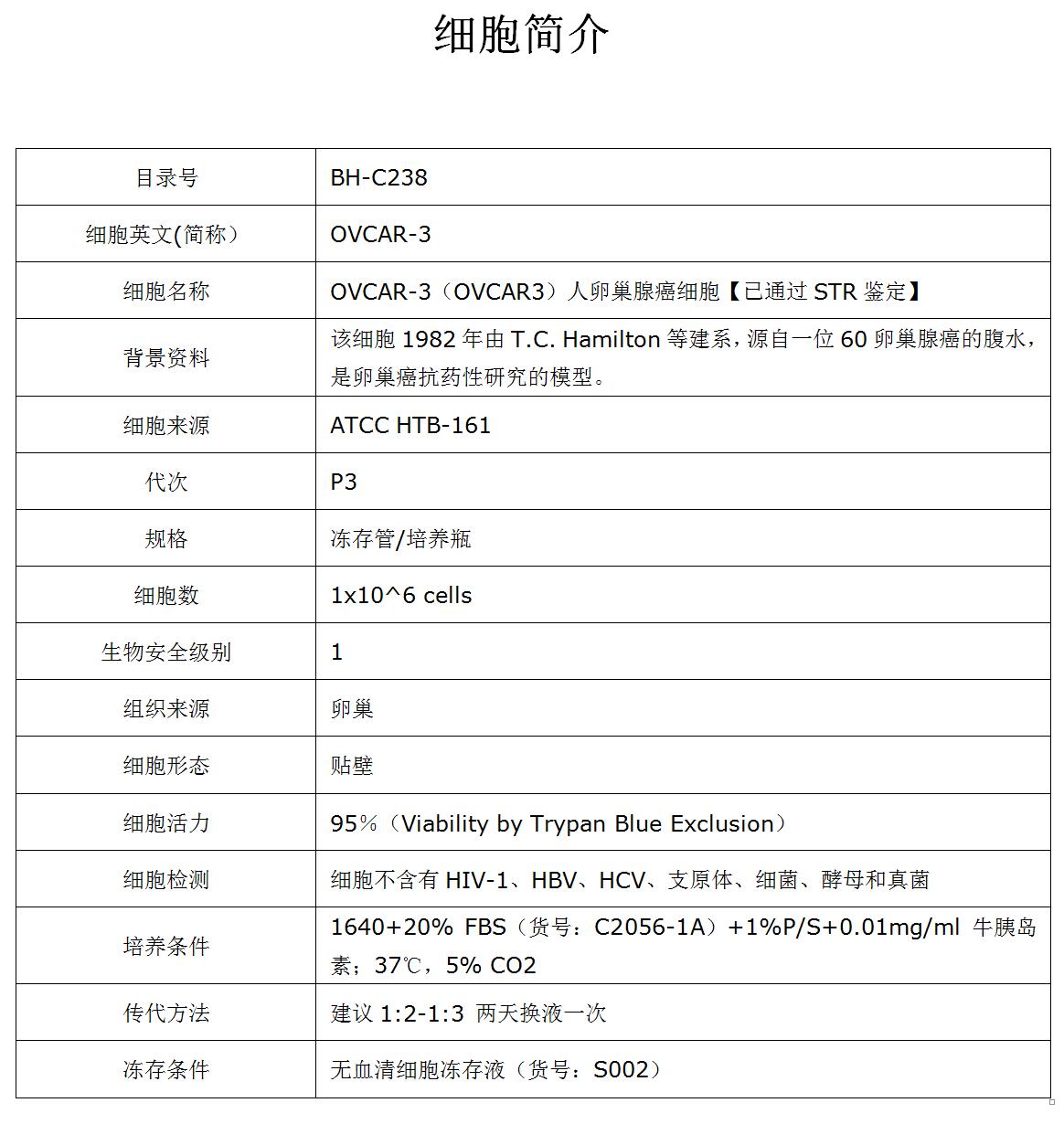 OVCAR-3细胞价格、货期