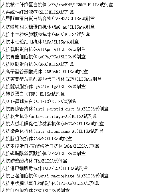 兔CXC趋化因子受体1(CXCR1)酶联免疫ELISA试剂盒