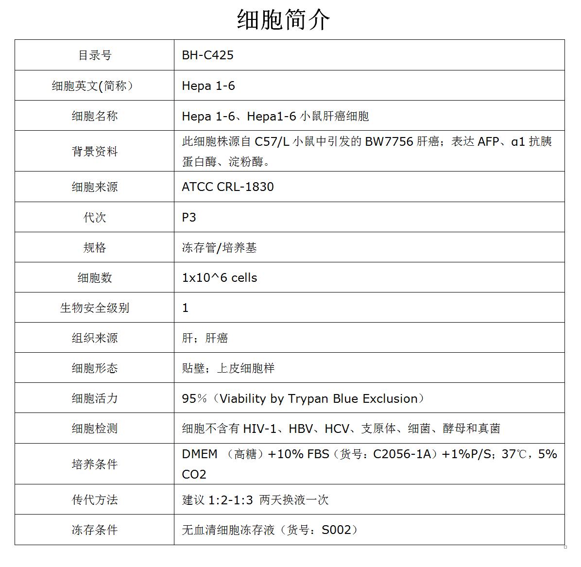 Hepa 1-6细胞价格、货期