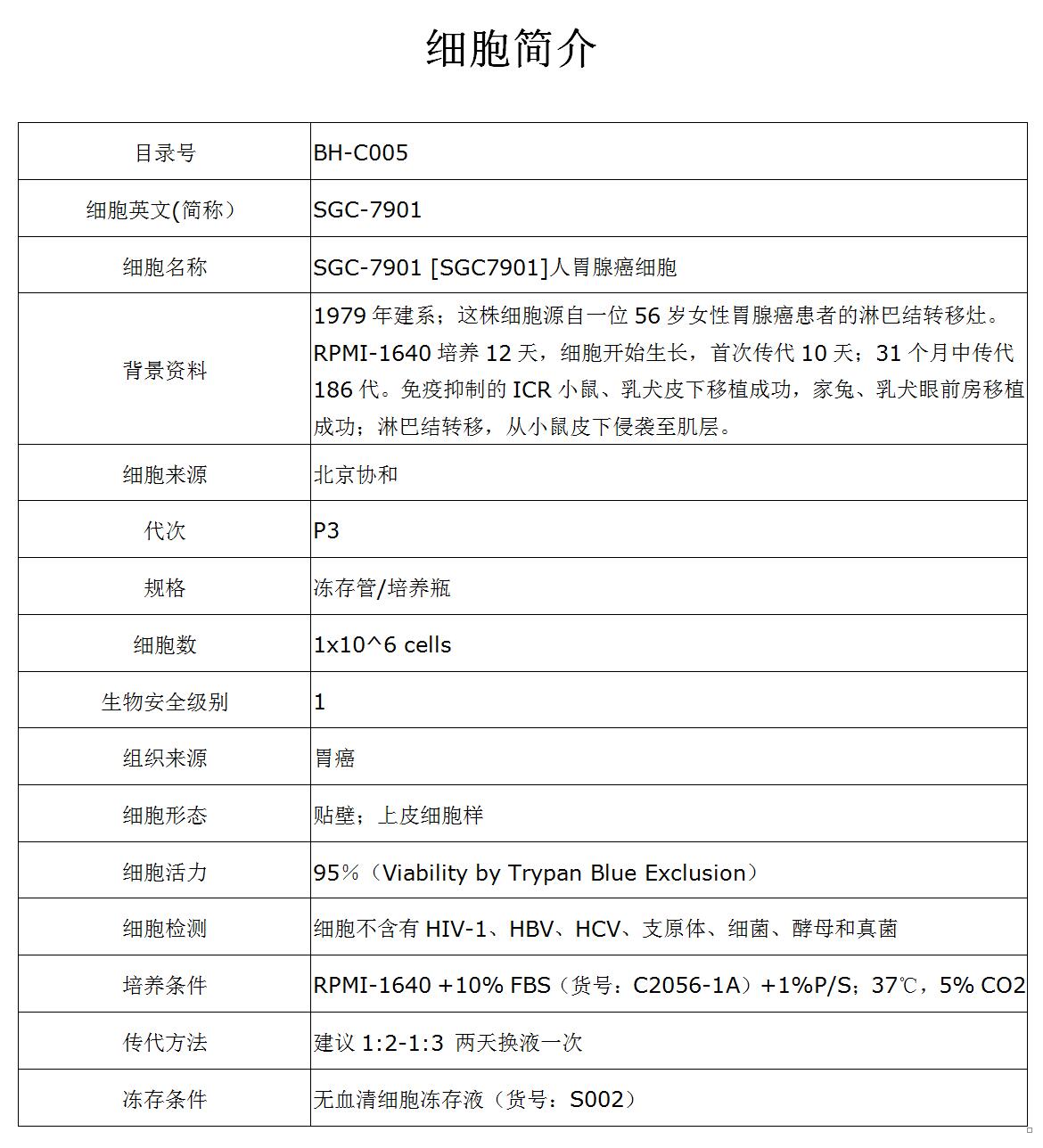 SGC-7901细胞价格、货期