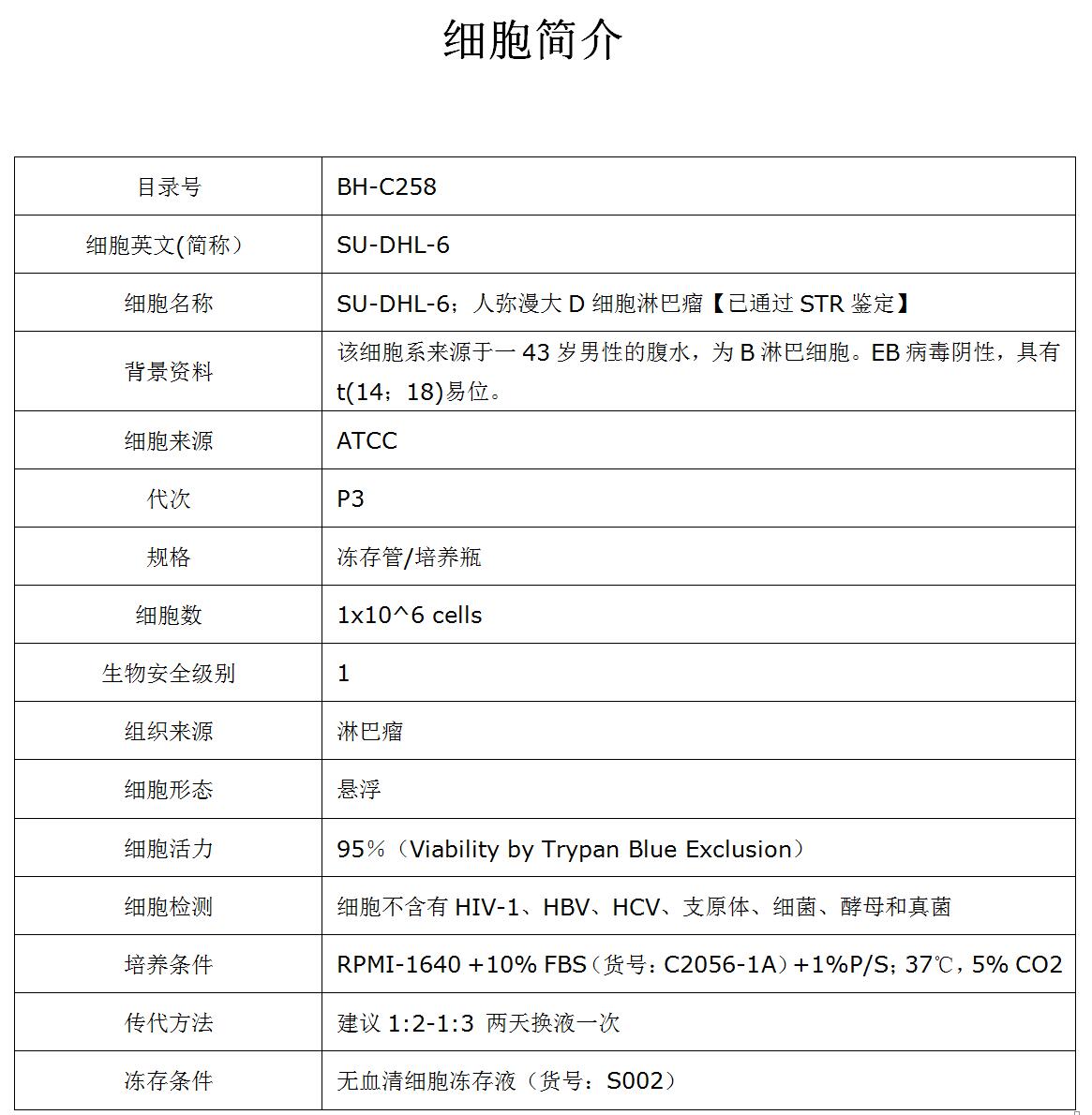 SU-DHL-6细胞价格、货期
