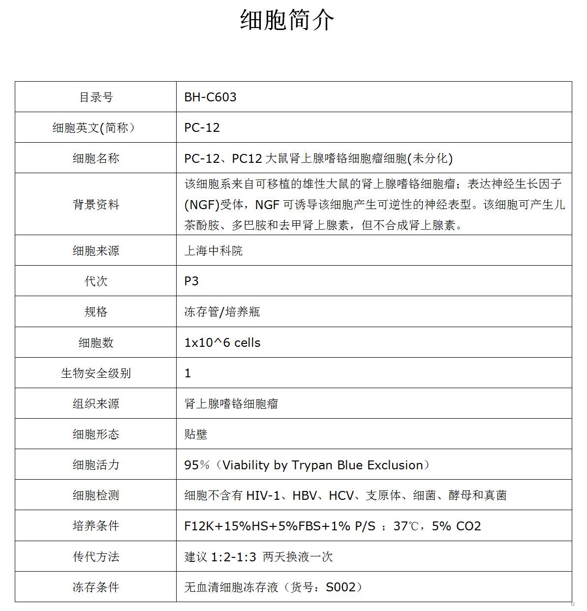 产品细节图片1