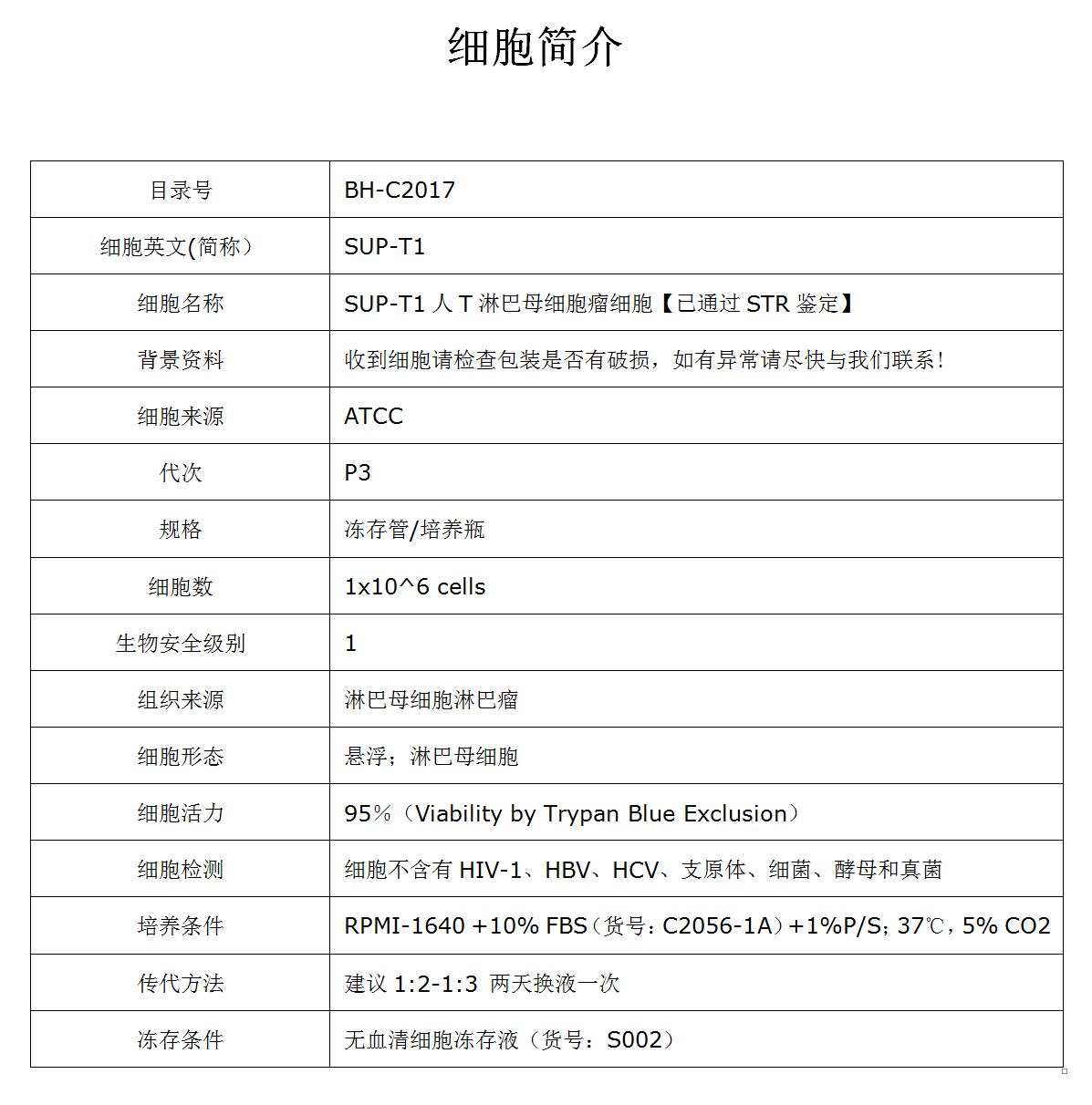 SUP-T1细胞价格、货期