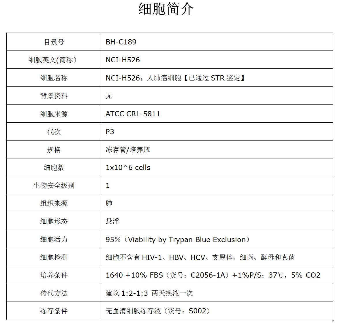 NCI-H526细胞价格、货期