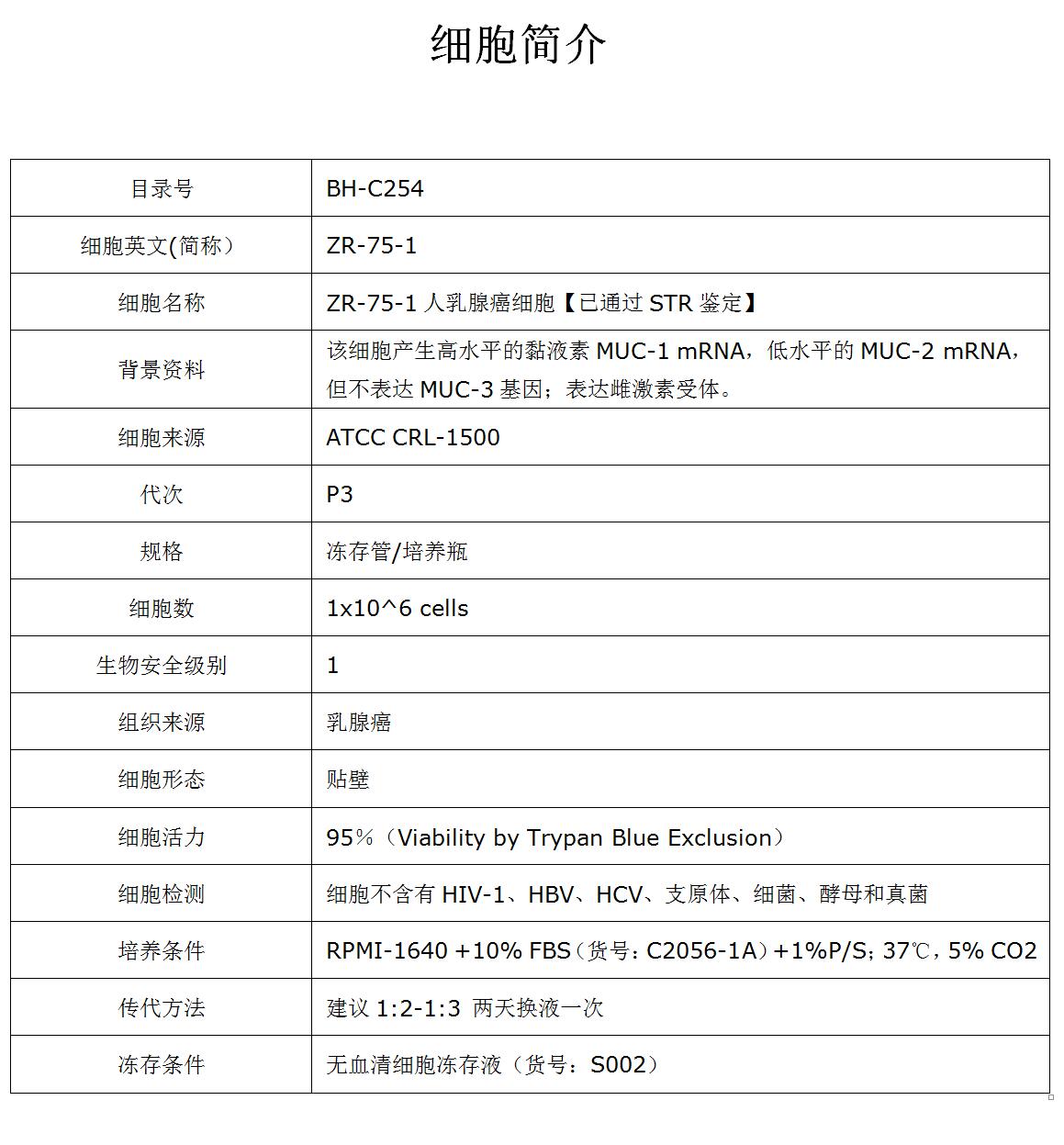 ZR-75-1细胞价格、货期