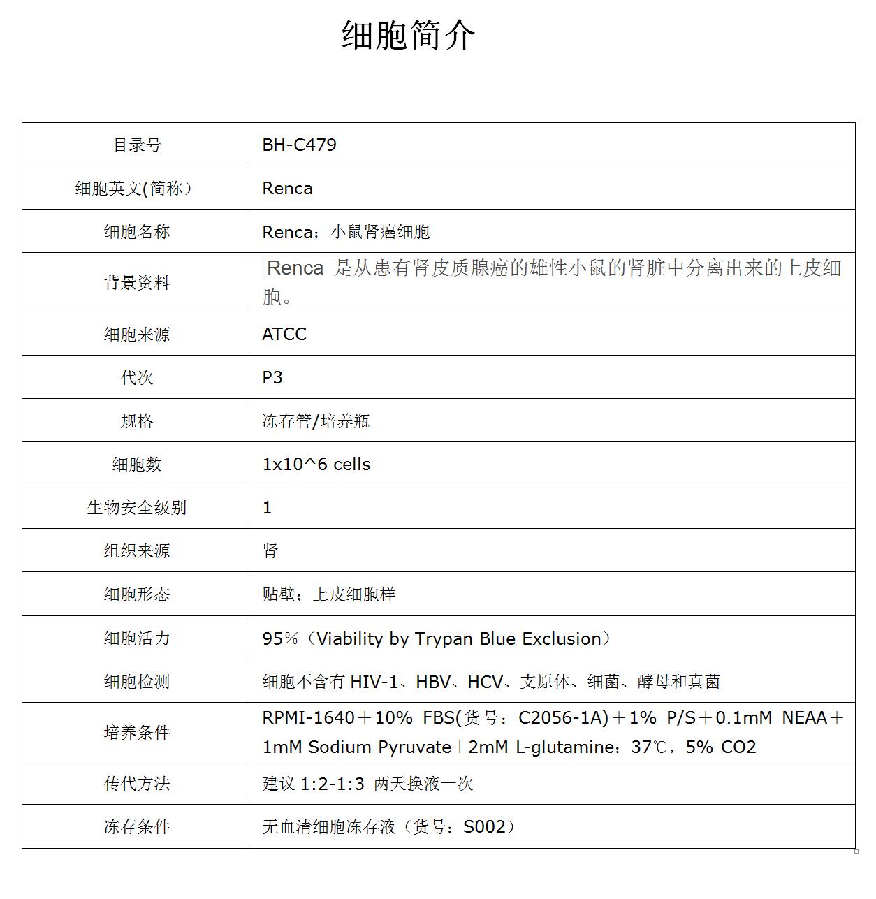 产品细节图片1