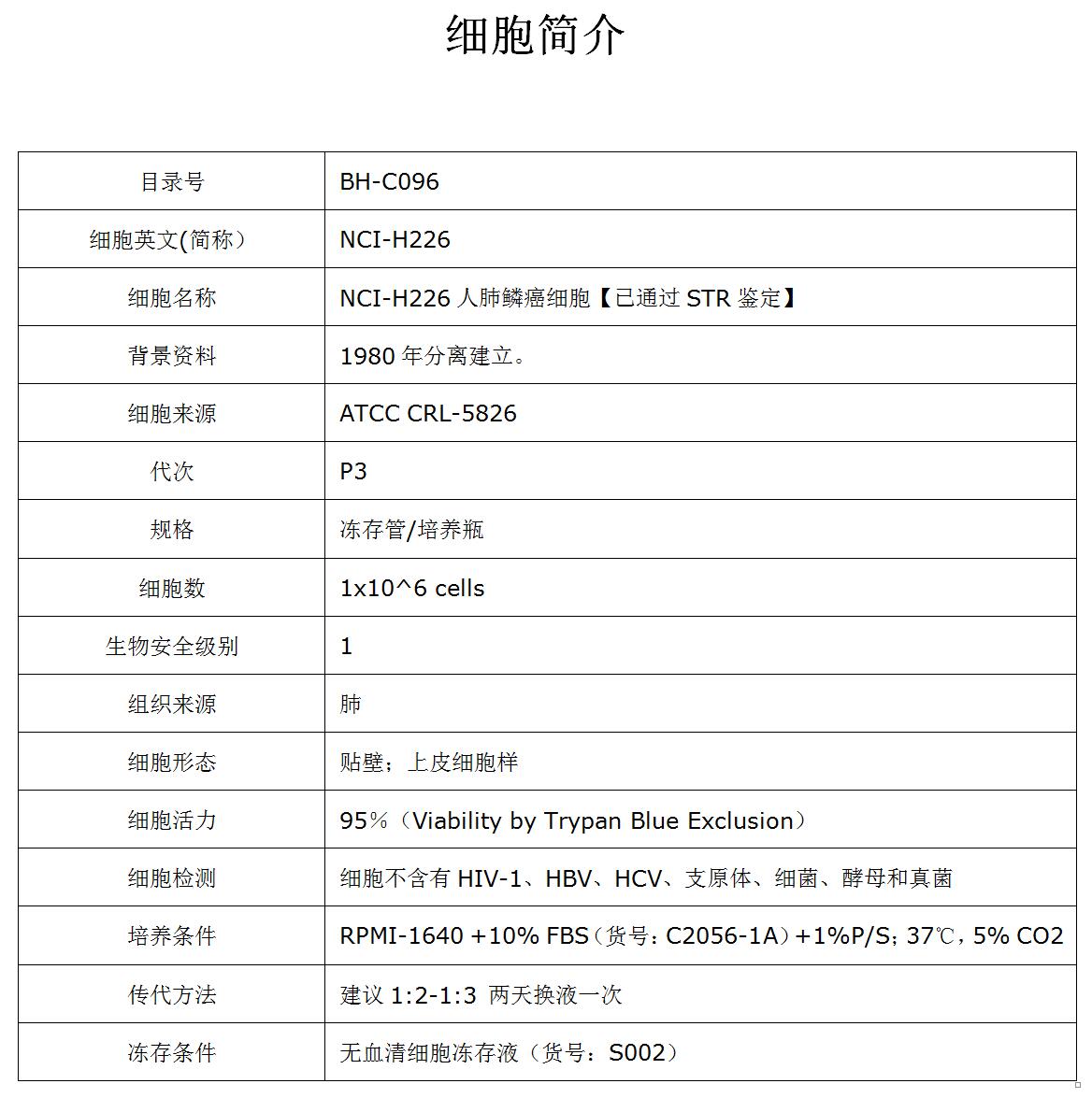 NCI-H226 细胞价格、货期