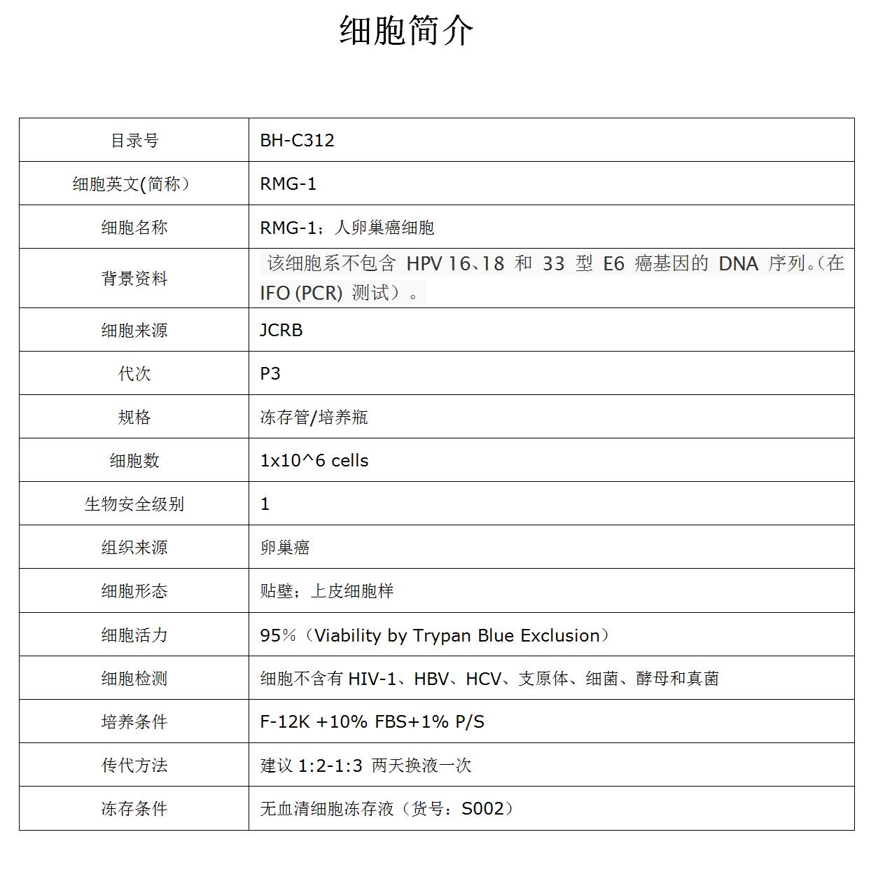 RMG-1细胞价格、货期