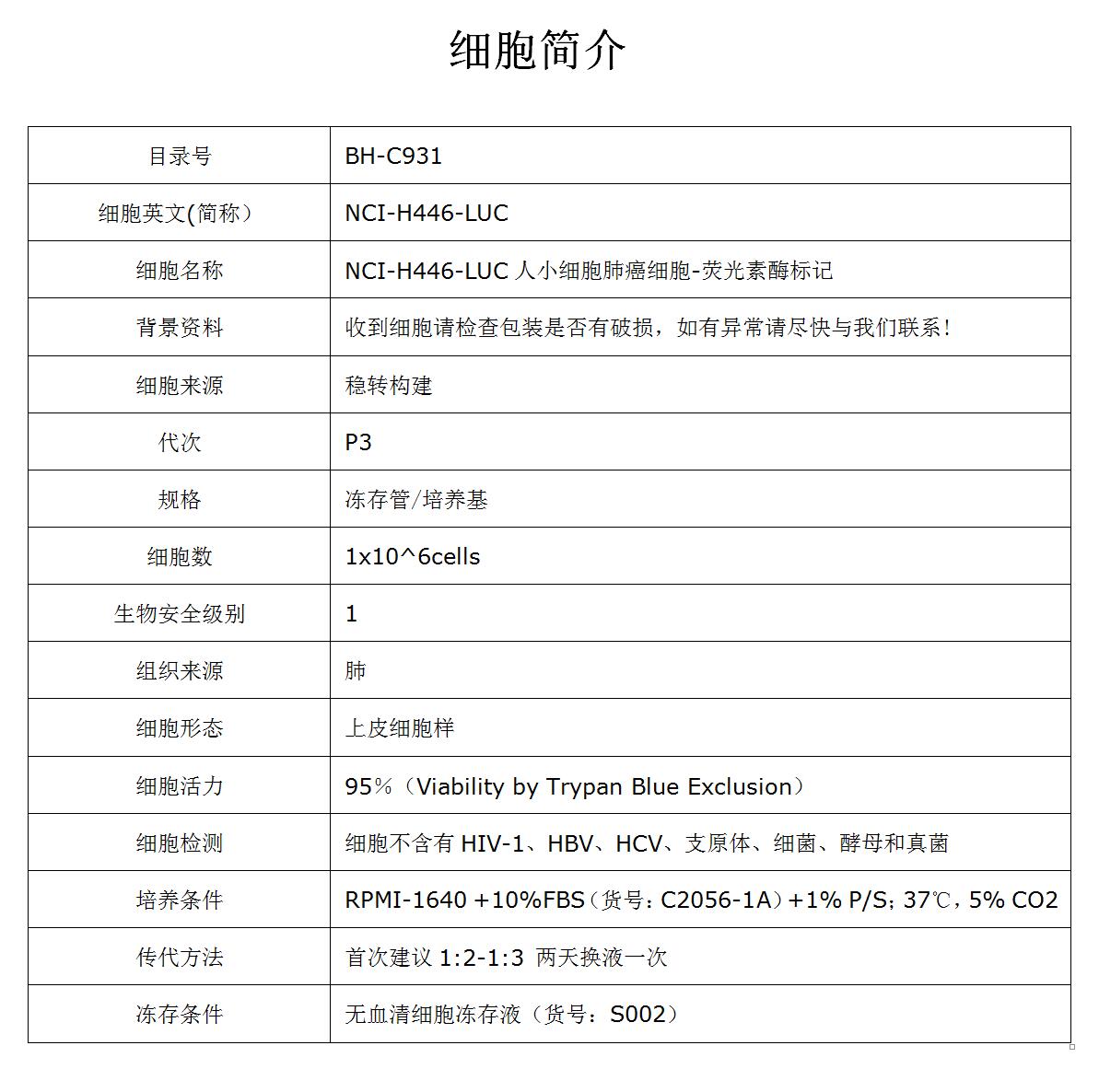产品细节图片1