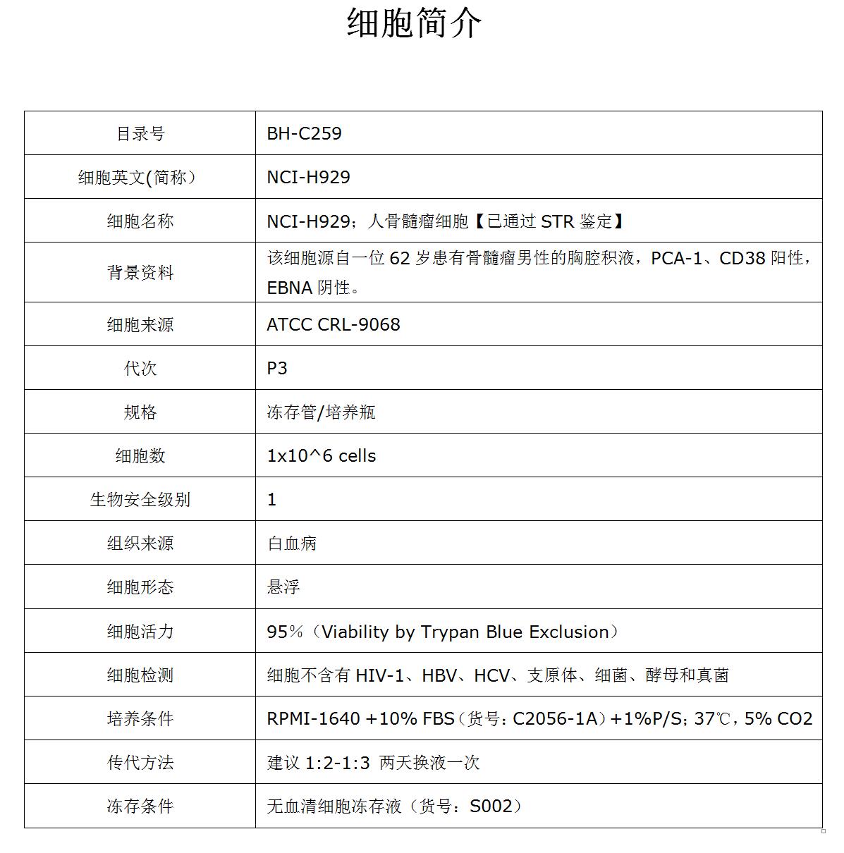NCI-H929细胞价格、货期